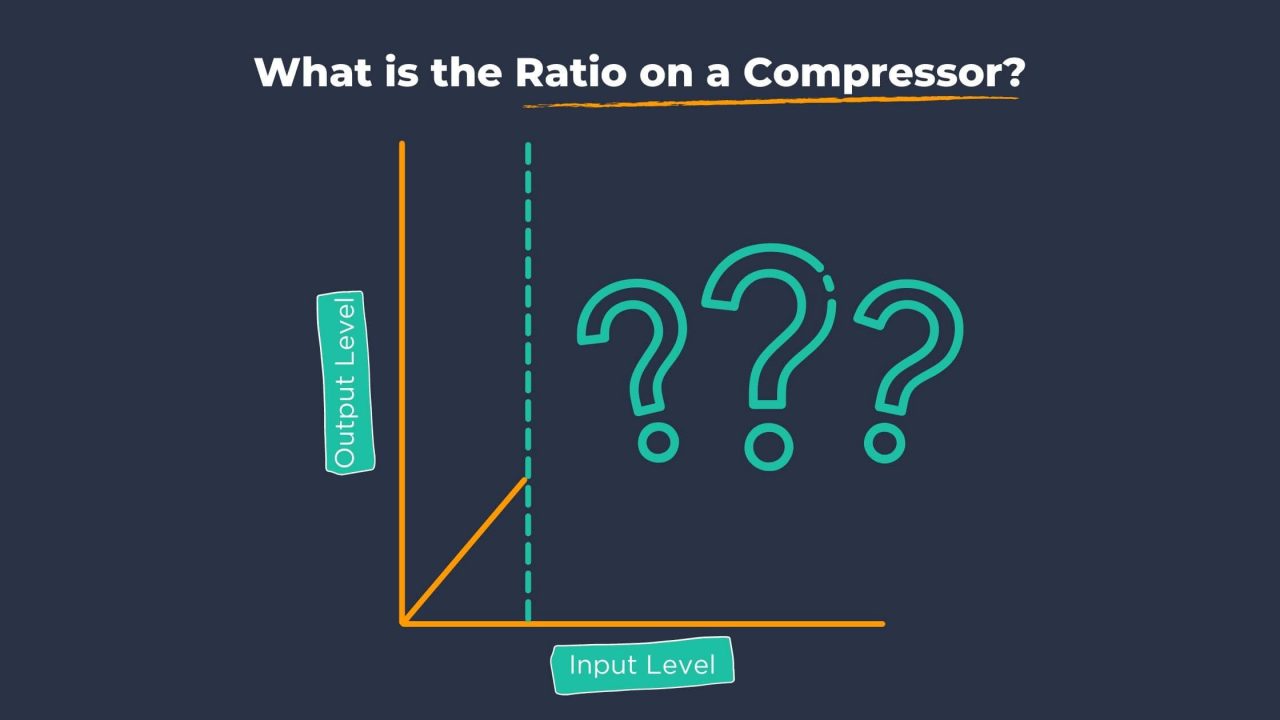 What is the Ratio on a Compressor?