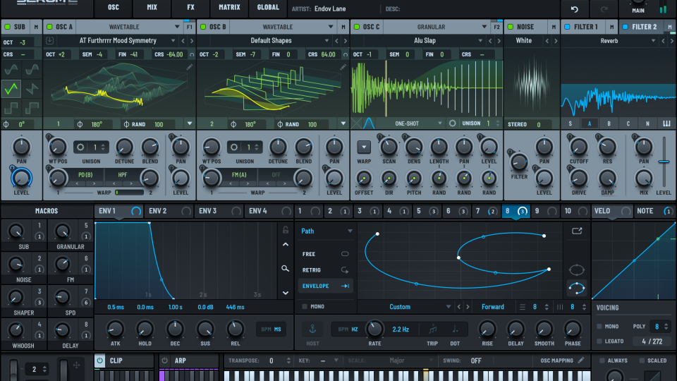Serum 2 Has Landed – Here’s Everything You Need to Know
