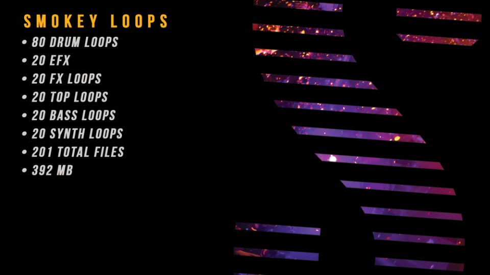 Smokey Loops – Boiler Room Tech House is Live on RouteNote Create