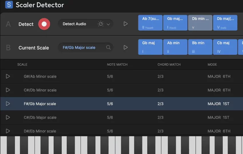 Identify the key, scale, and chords of your audio with Scaler Detector